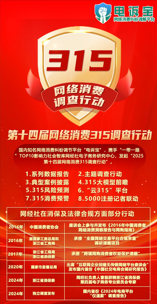 5”网络消费维权十大舆情热点预测EVO视讯真人2025年“31(图6)