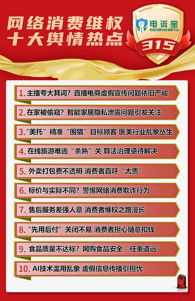 5”网络消费维权十大舆情热点预测EVO视讯真人2025年“31(图11)