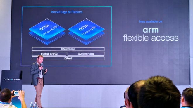 边缘AI猛踩油门Arm软硬生态大招铺路EVO视讯从可穿戴、智能家居到具身智能(图3)