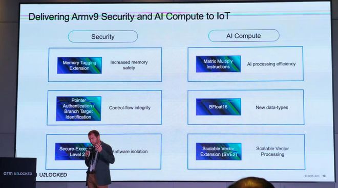 边缘AI猛踩油门Arm软硬生态大招铺路EVO视讯从可穿戴、智能家居到具身智能(图6)