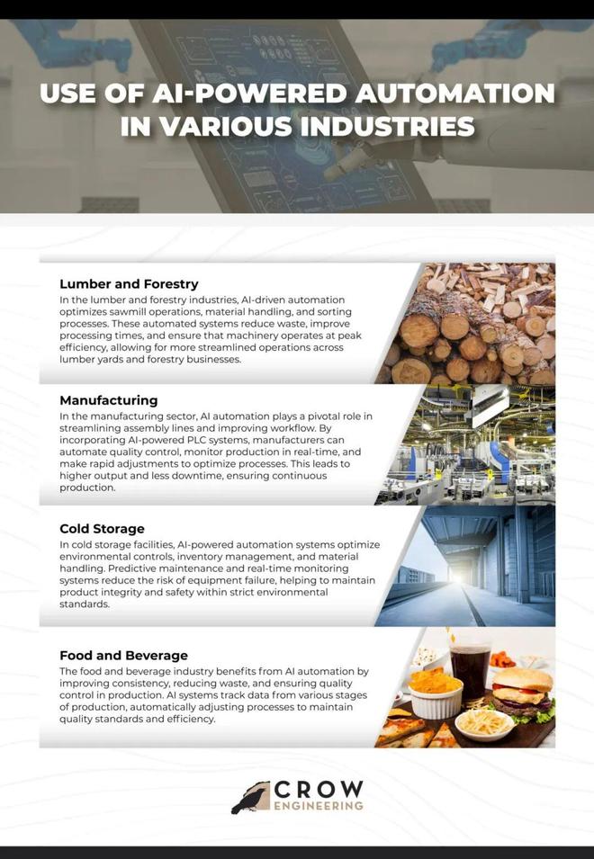 警：留给人类能干的活只剩5年了！EVO真人平台UC伯克利大牛预(图2)