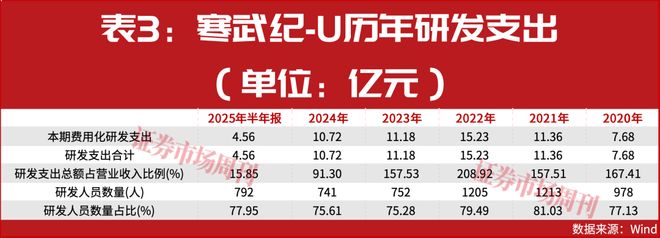 “人工智能+”大时代到来EVO视讯政策定调(图4)